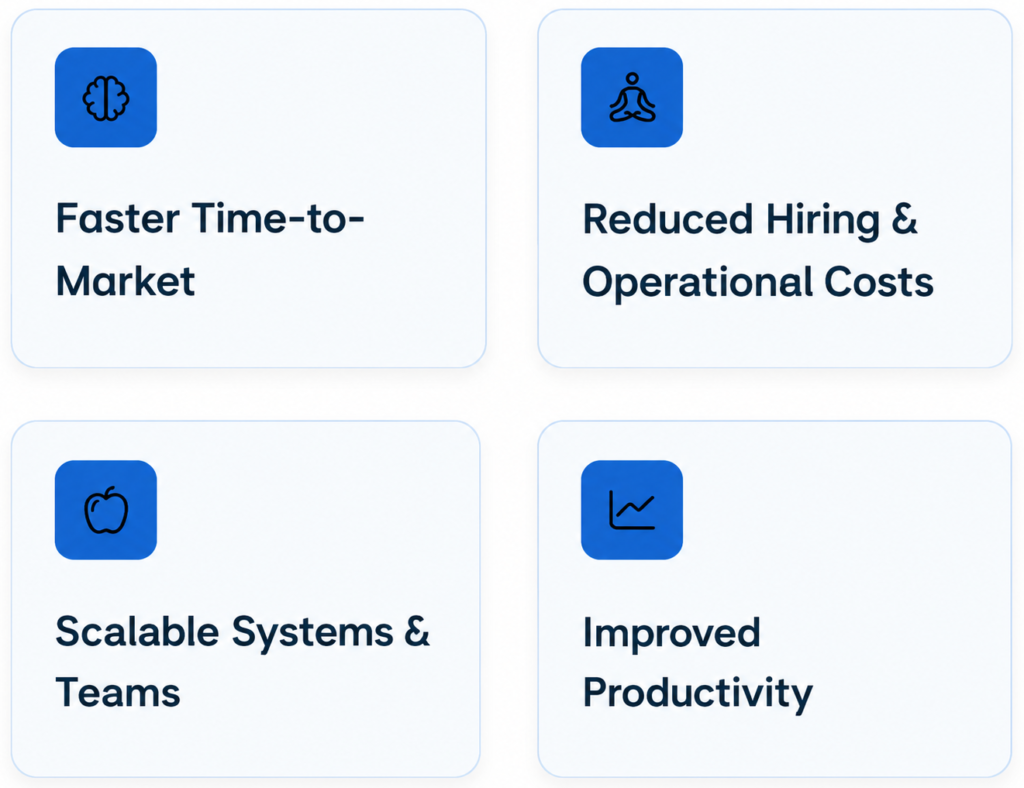 BUSINESS OUTCOMES THAT DRIVE GROWTH